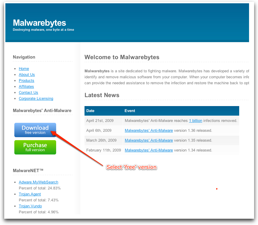 free malwarebytes cnet